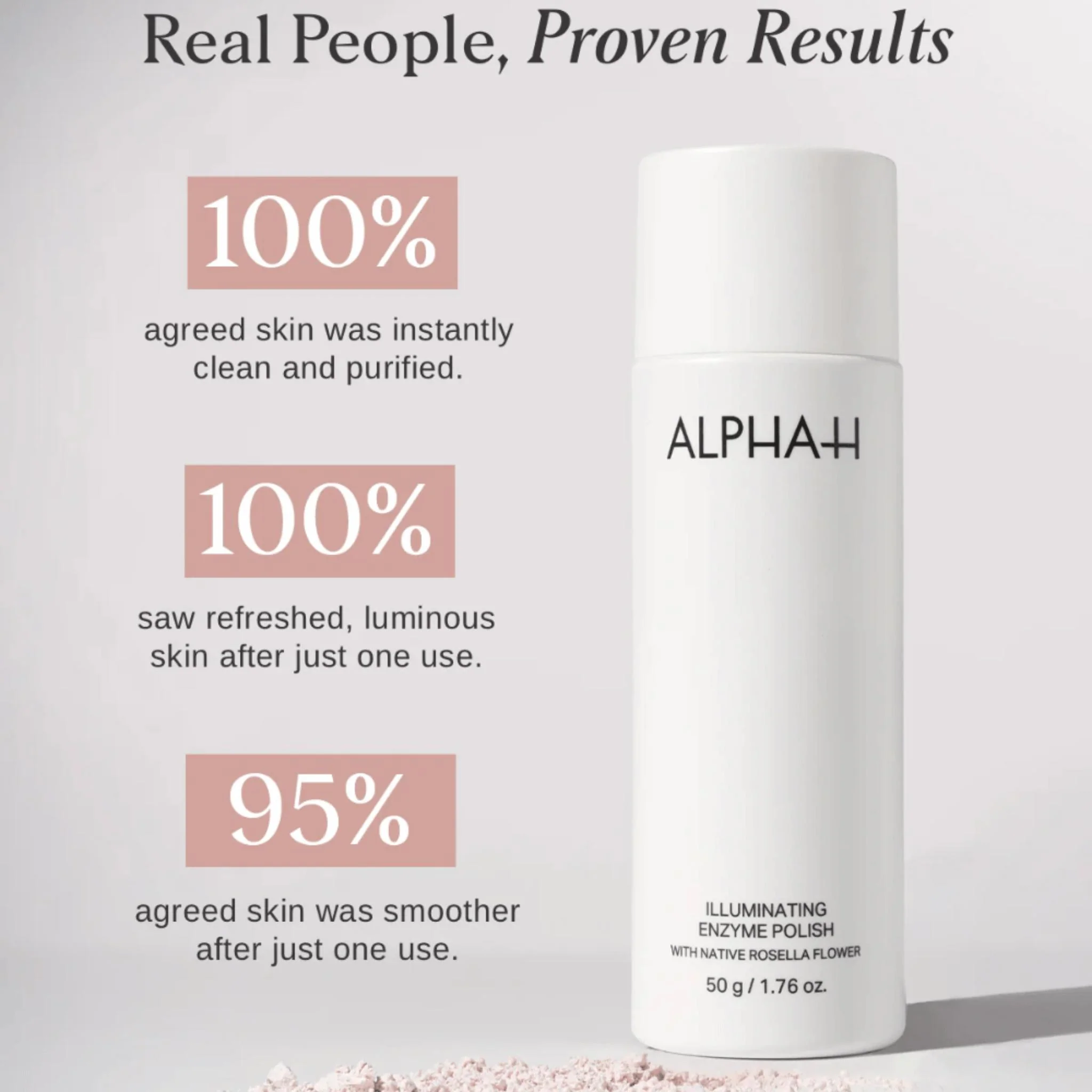 Alpha-H Illuminating Enzyme Polish - Image 4