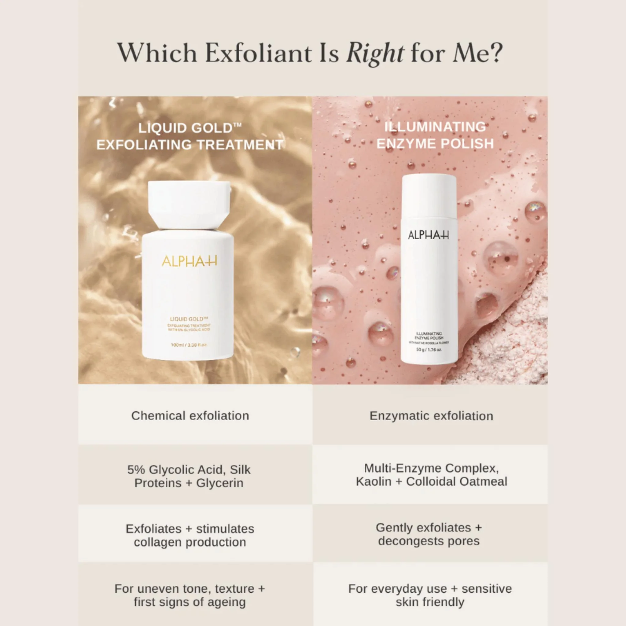 Alpha-H Illuminating Enzyme Polish - Image 8