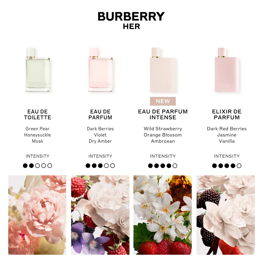 BURBERRY Her Intense Eau de Parfum Spray - Image 7