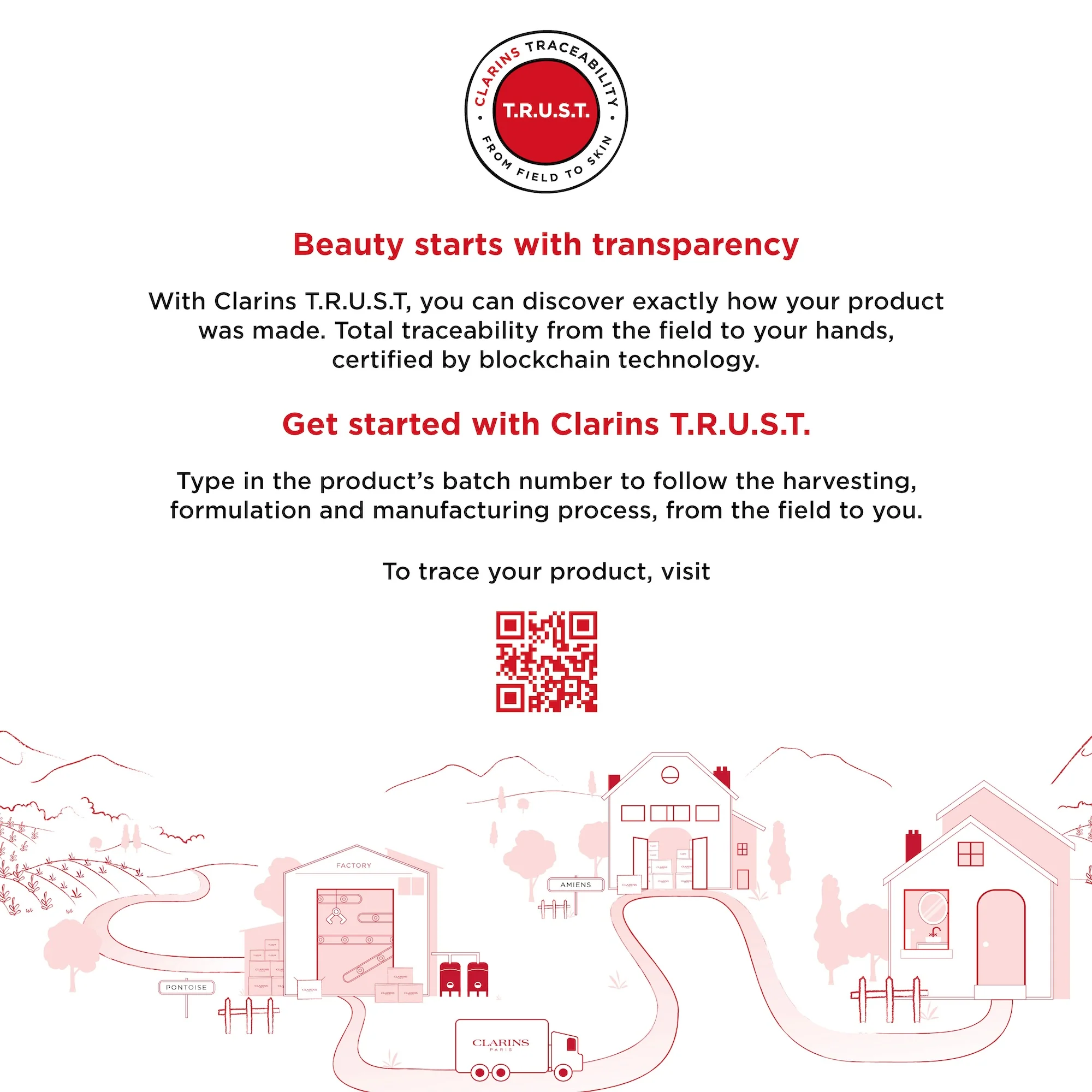 Clarins Double Serum Light Texture - Complete Age Defying Concentrate - Image 4