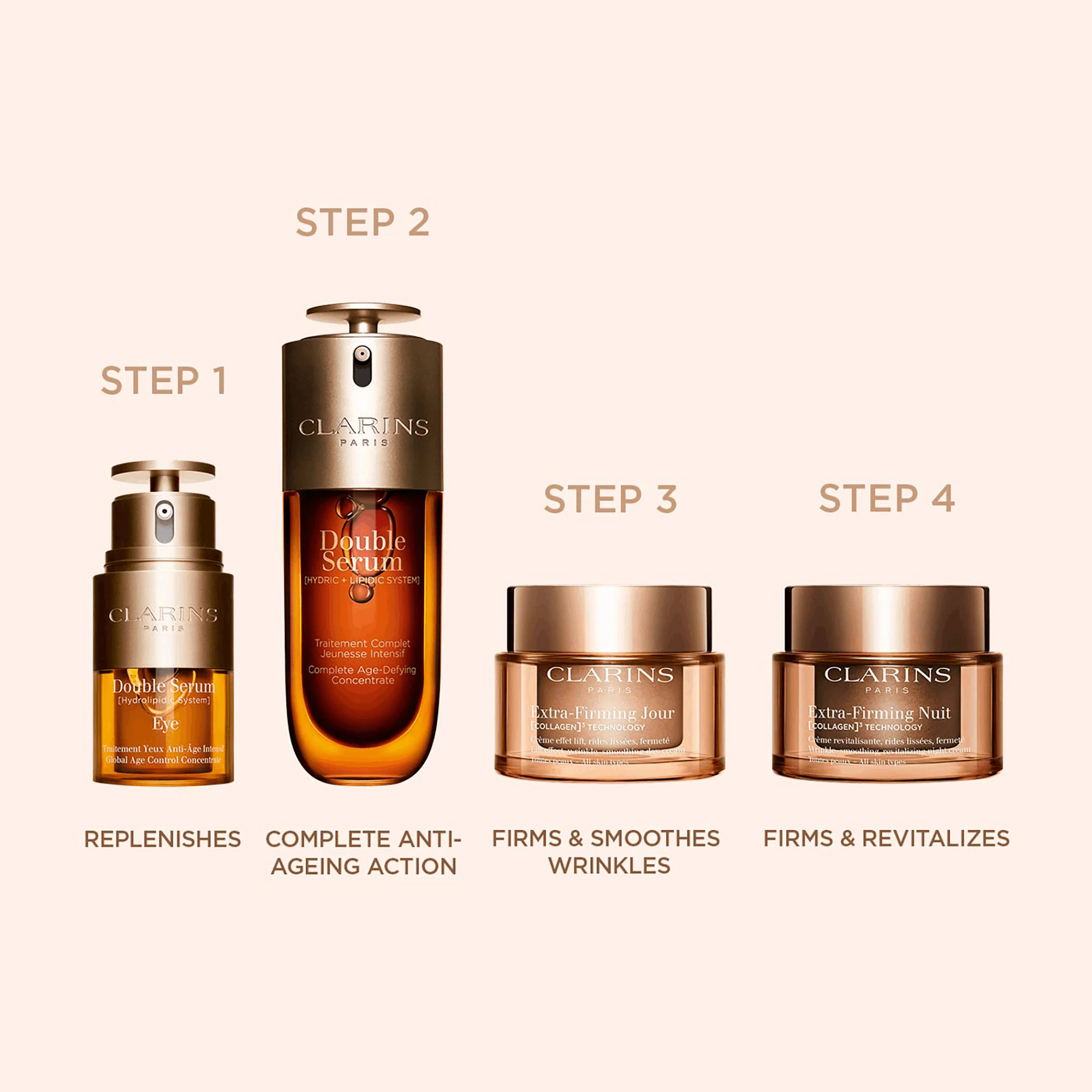 Clarins Extra-Firming Revitalizing Night Cream - Dry Skin - Image 7