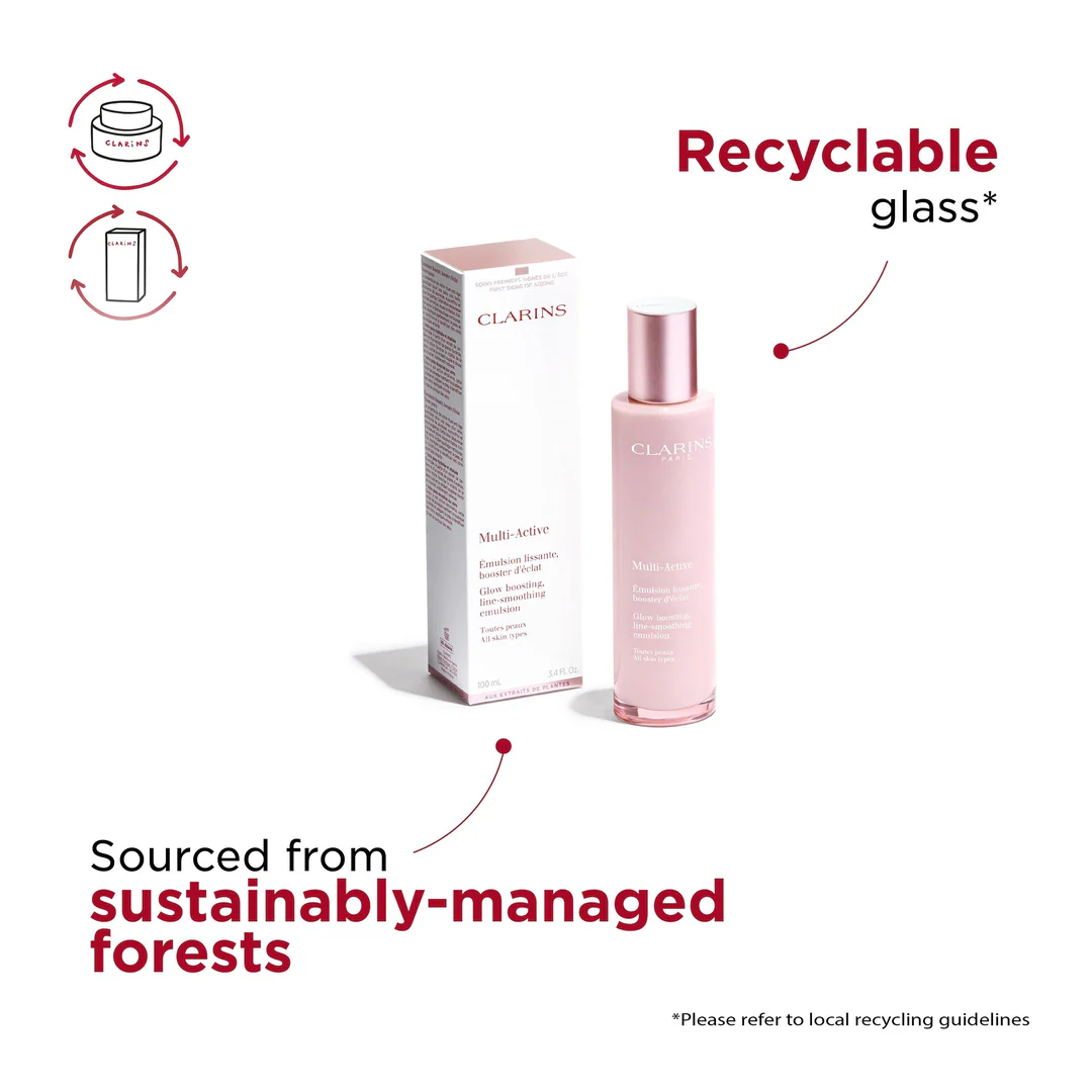 Clarins Multi-Active Day Emulsion - All Skin Types - Image 7