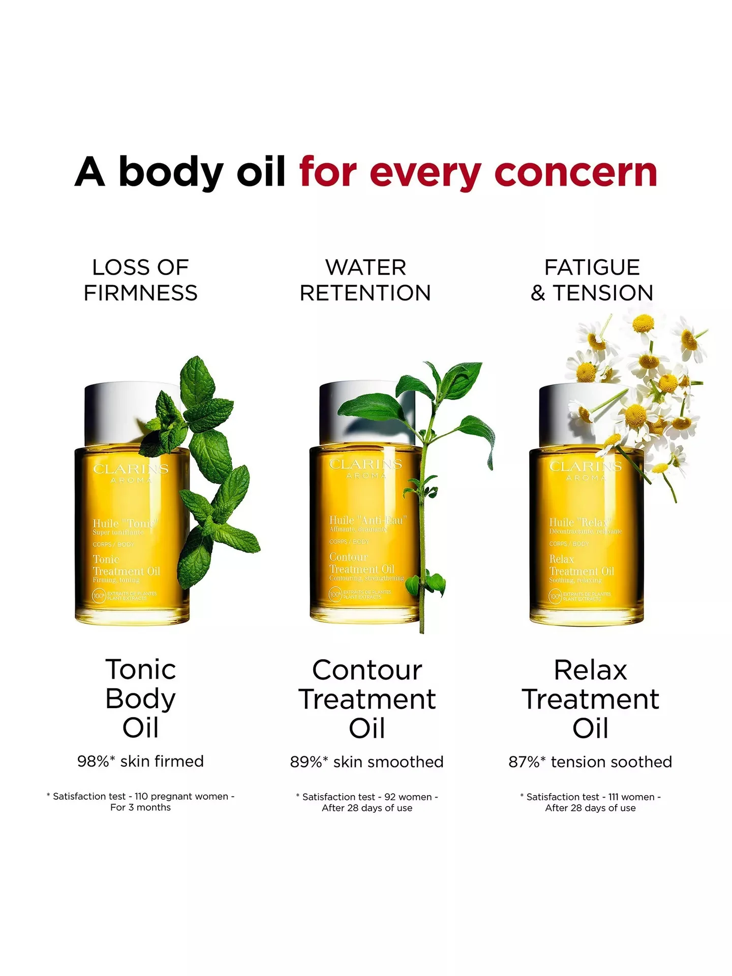 Clarins Tonic Body Treatment Oil "Firming/Toning" - Image 6