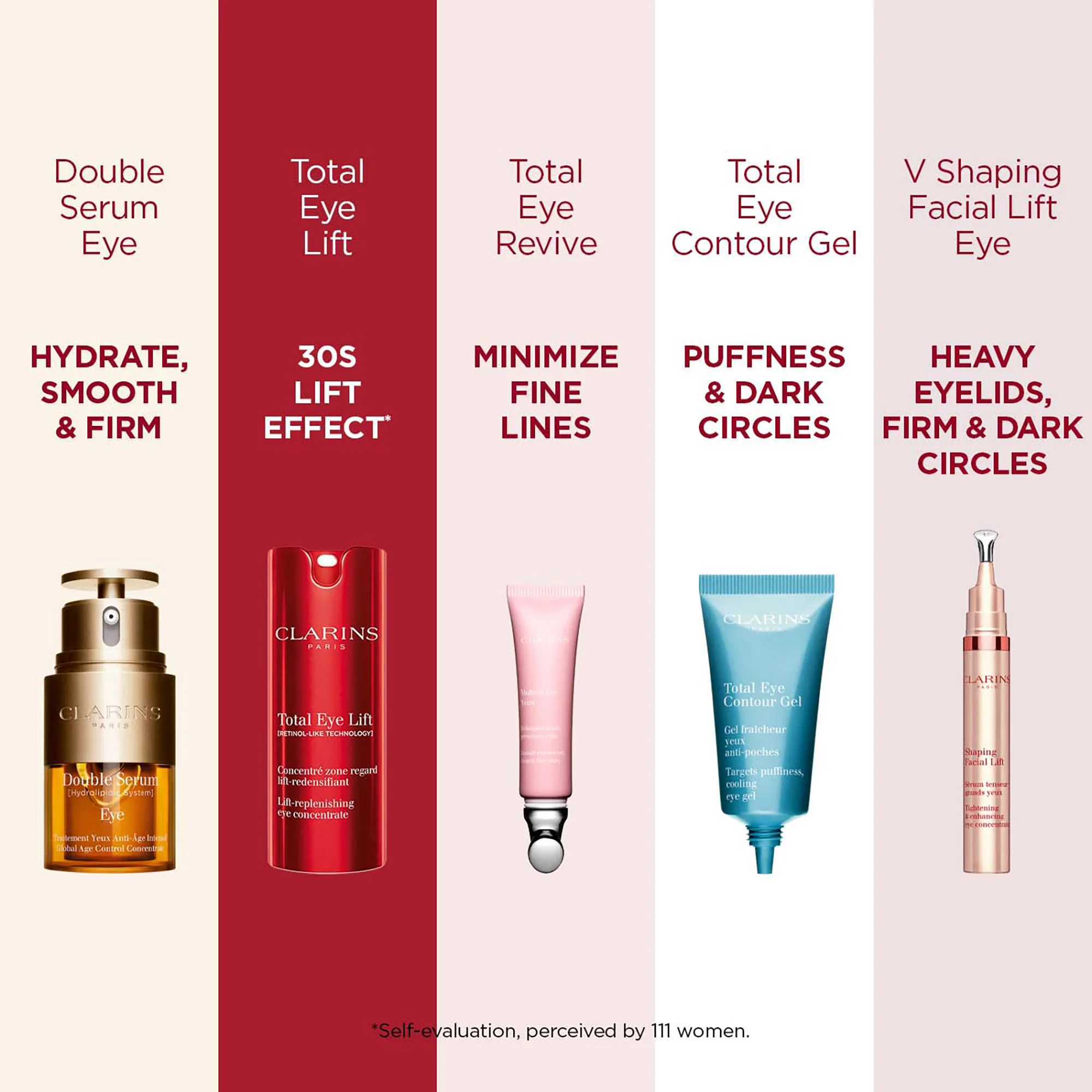 Clarins Total Eye Lift Refill - Image 10