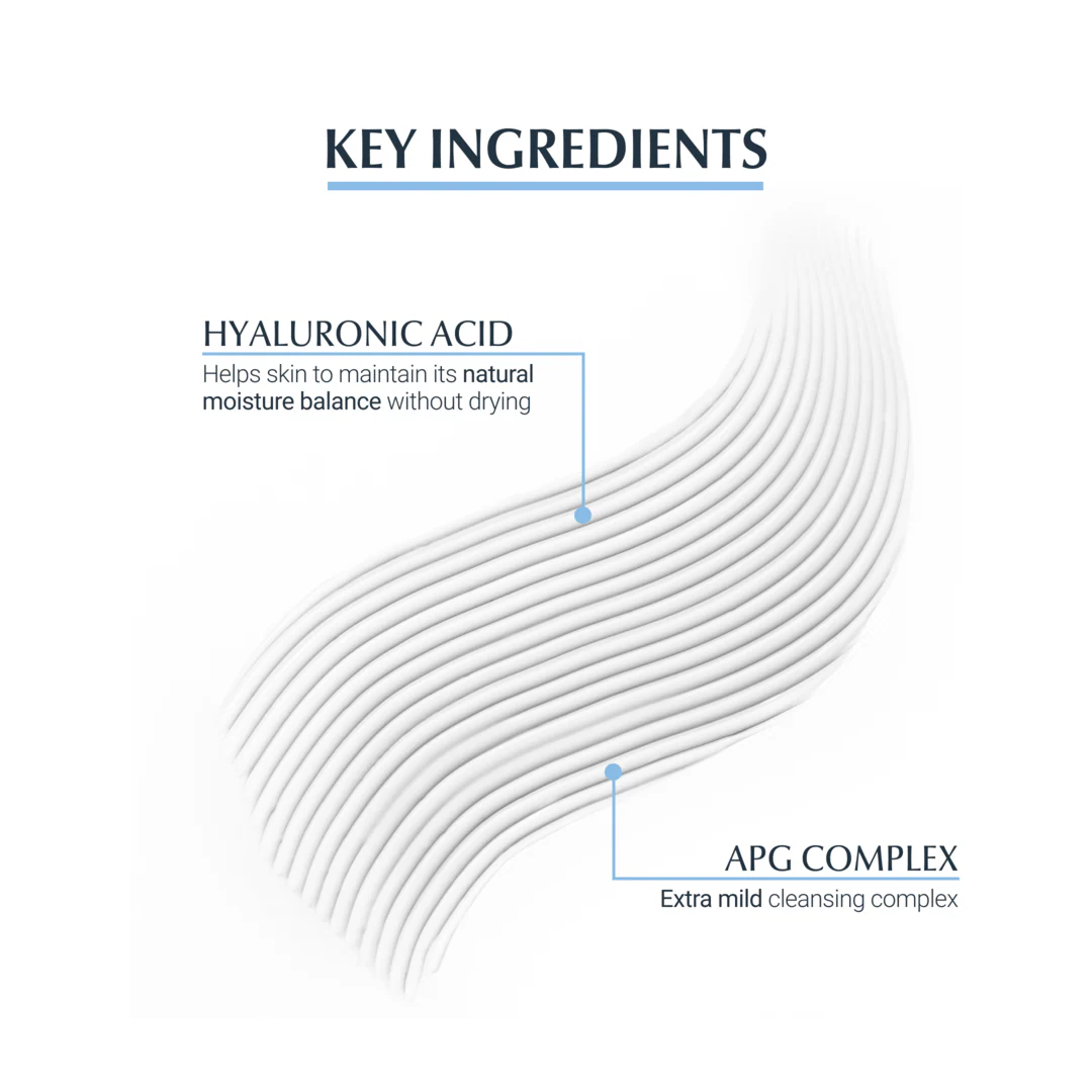 Eucerin DermatoClean Hyaluron Cleansing Milk - Image 4