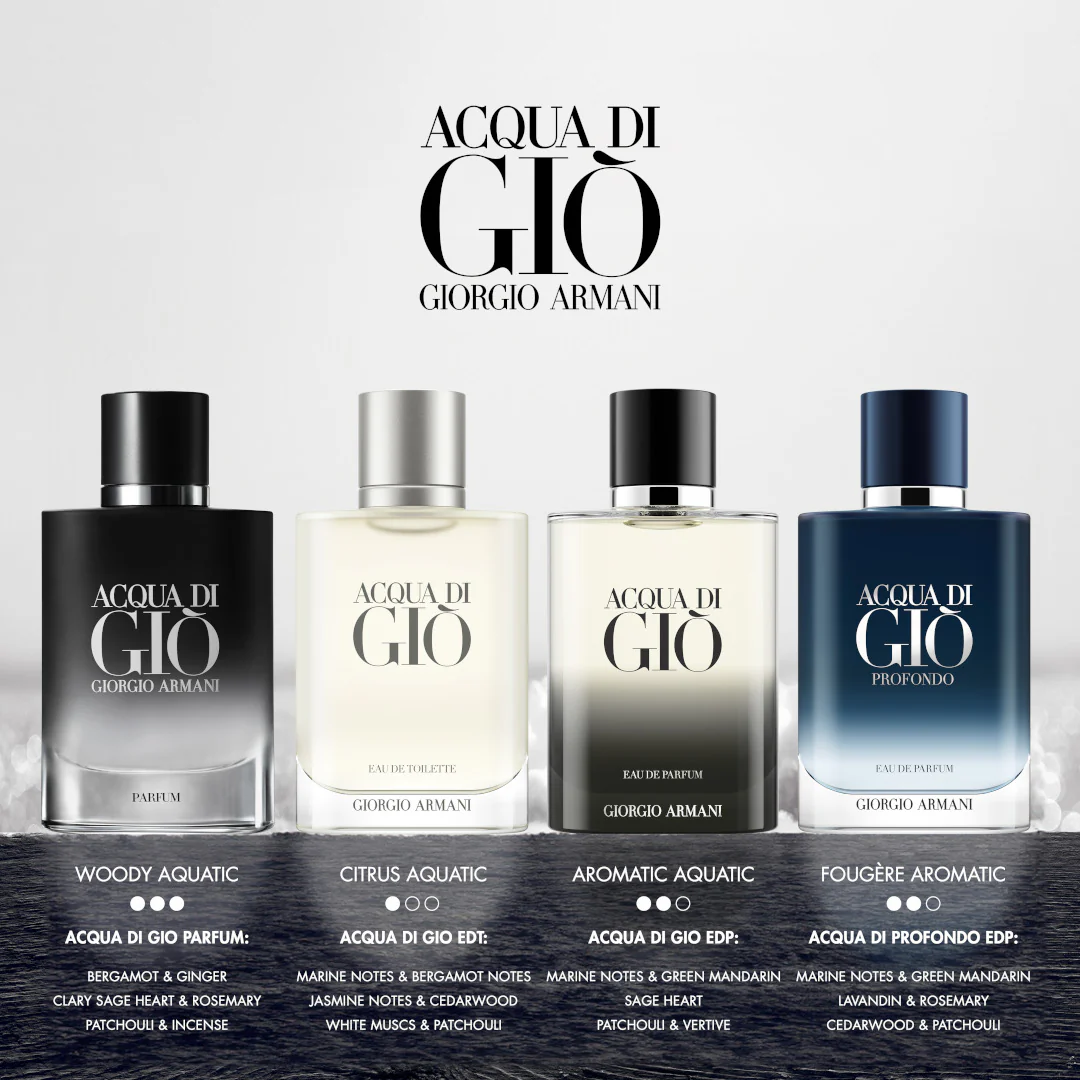 Giorgio Armani Acqua di Gio Eau de Parfum Refillable Spray - Image 13