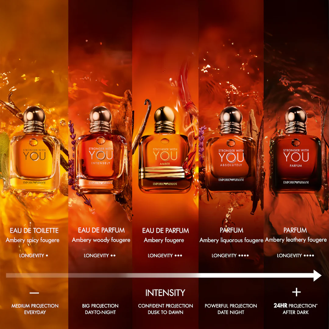 Giorgio Armani Emporio Armani Stronger With You Amber Eau de Parfum - Image 5