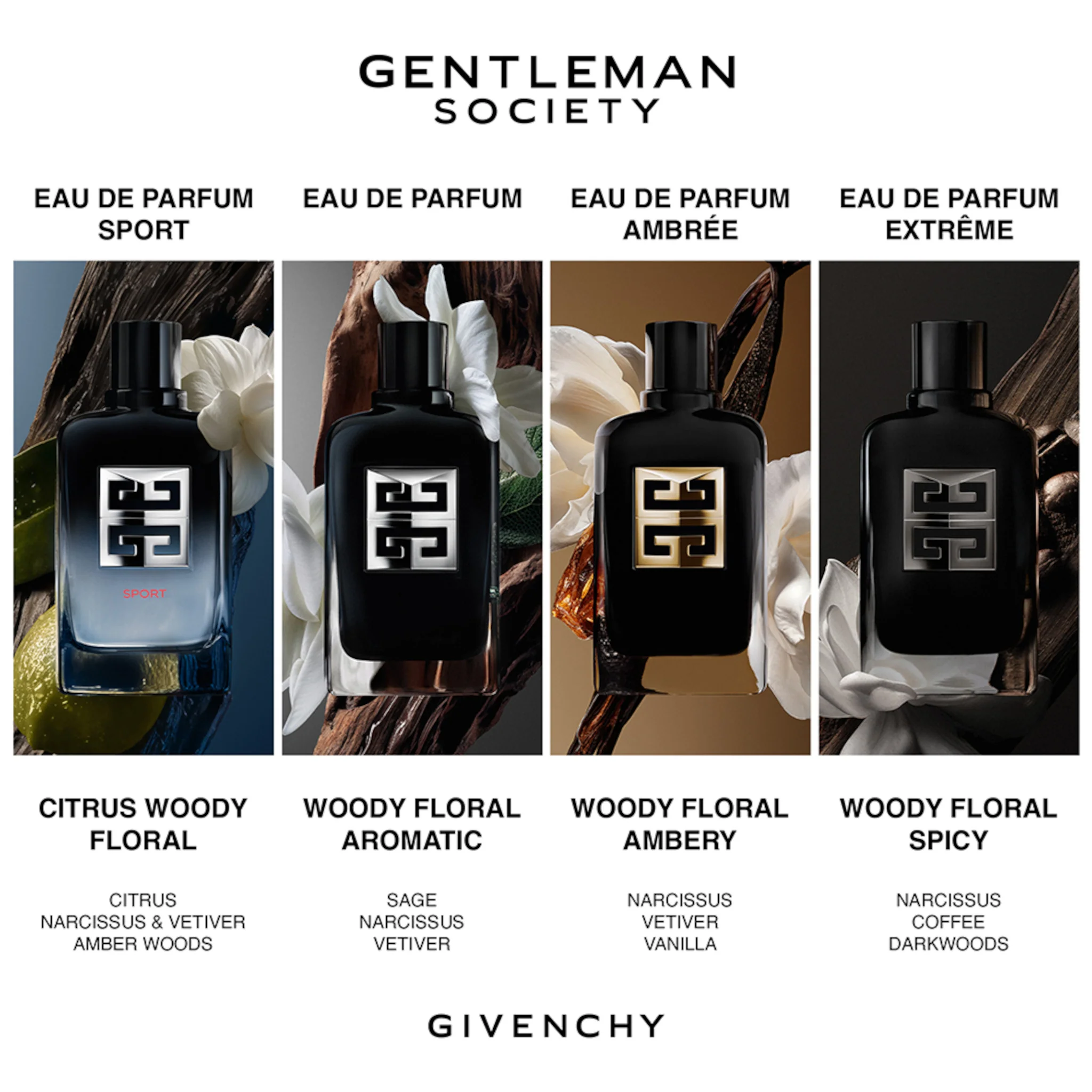 GIVENCHY Gentleman Society Sport Eau de Parfum - Image 4