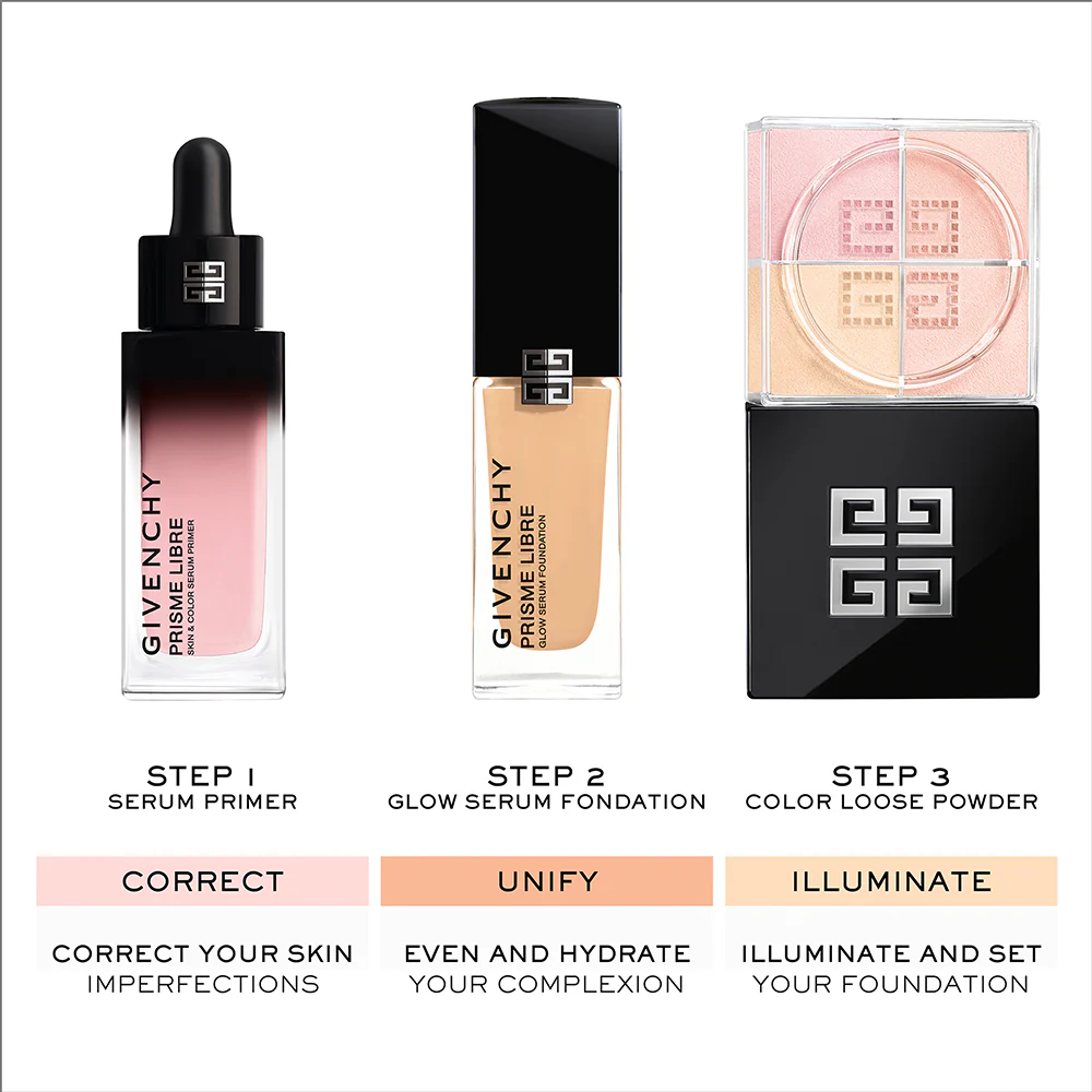 GIVENCHY Prisme Libre Pink Dullness Correction Serum Primer - Image 7