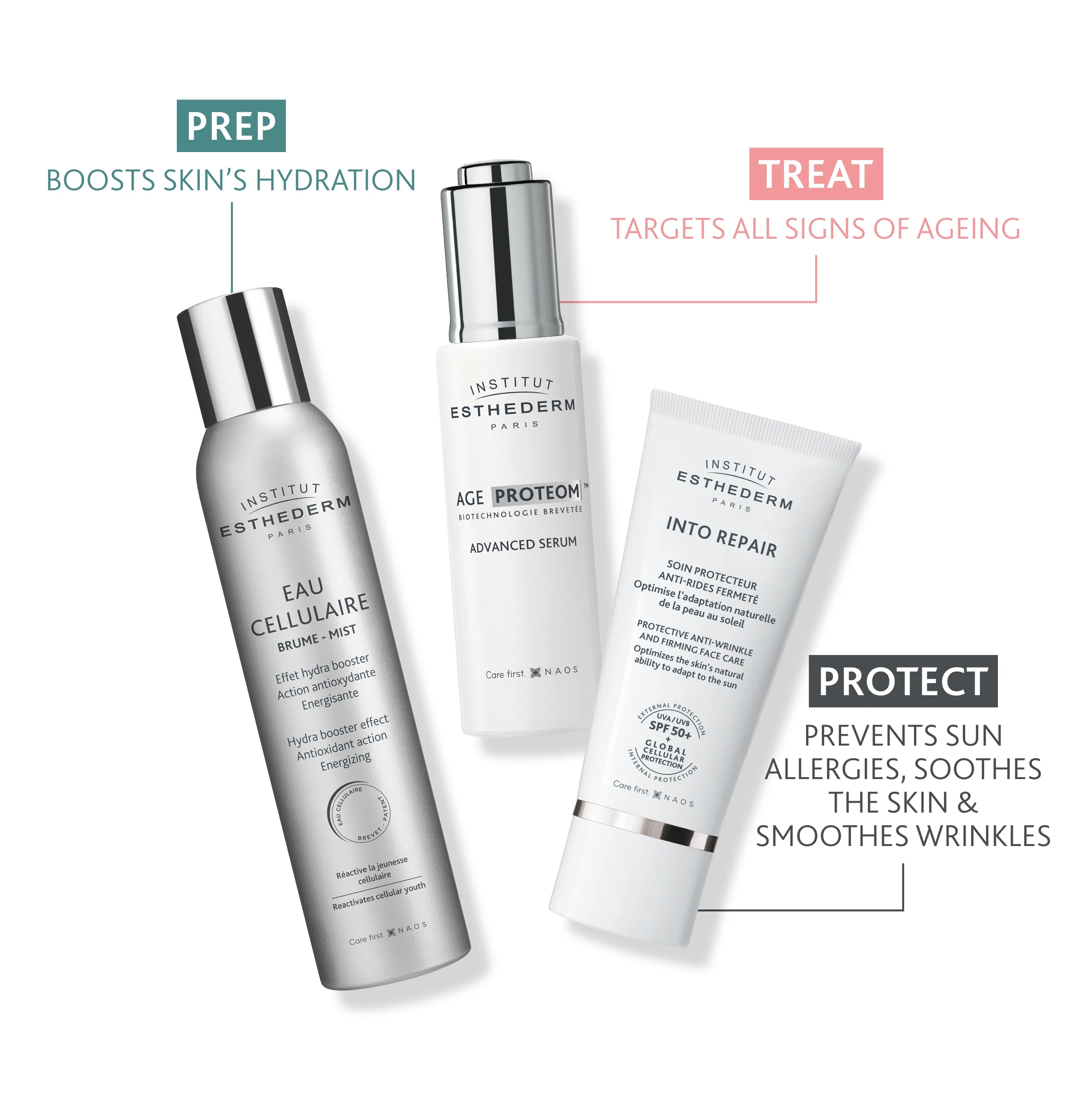 Institut Esthederm Into Repair Protective Anti-Wrinkle and Firming Face Care SPF50+ - Image 6