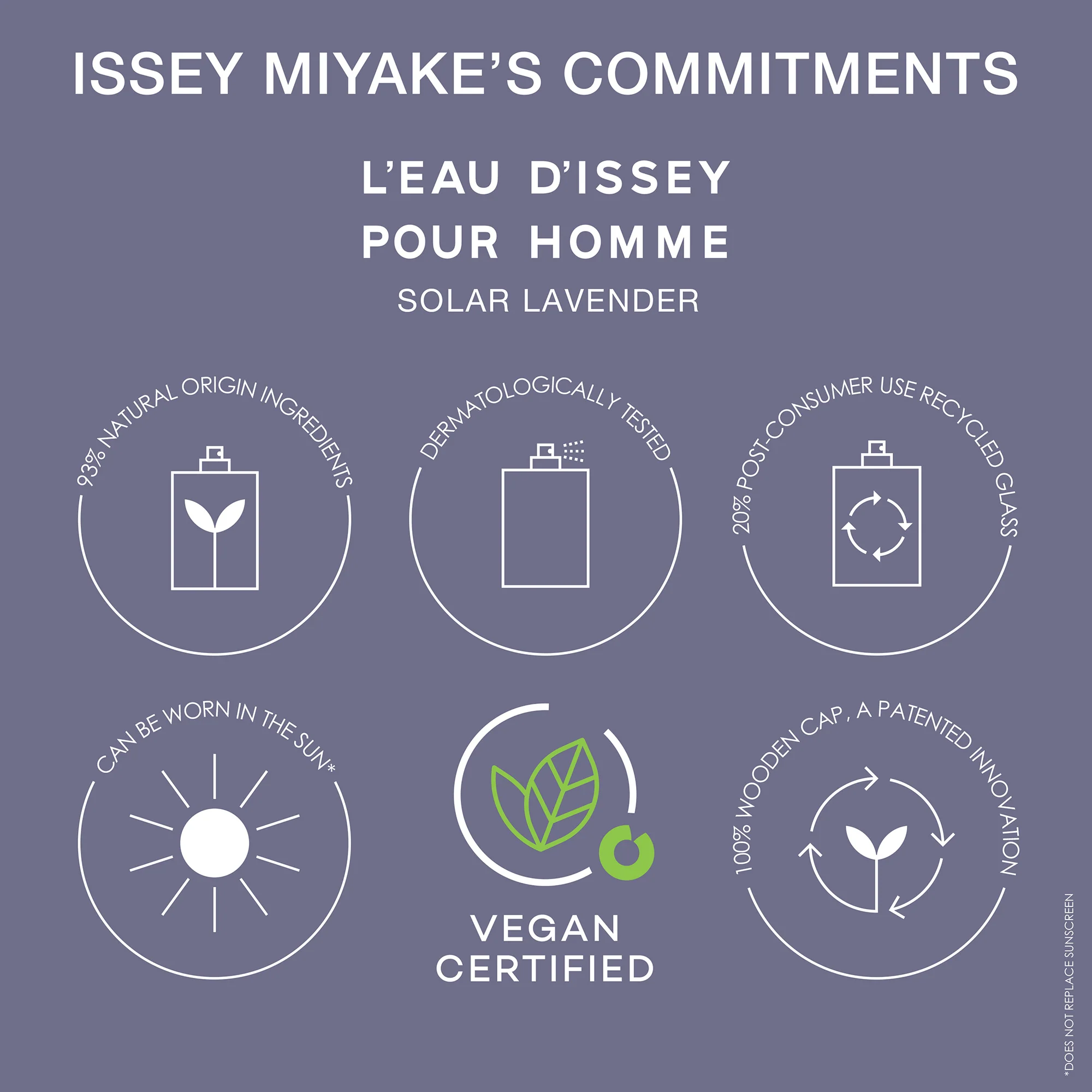 Issey Miyake L'Eau d'Issey Pour Homme Solar Lavender Eau de Toilette Spray - Image 5