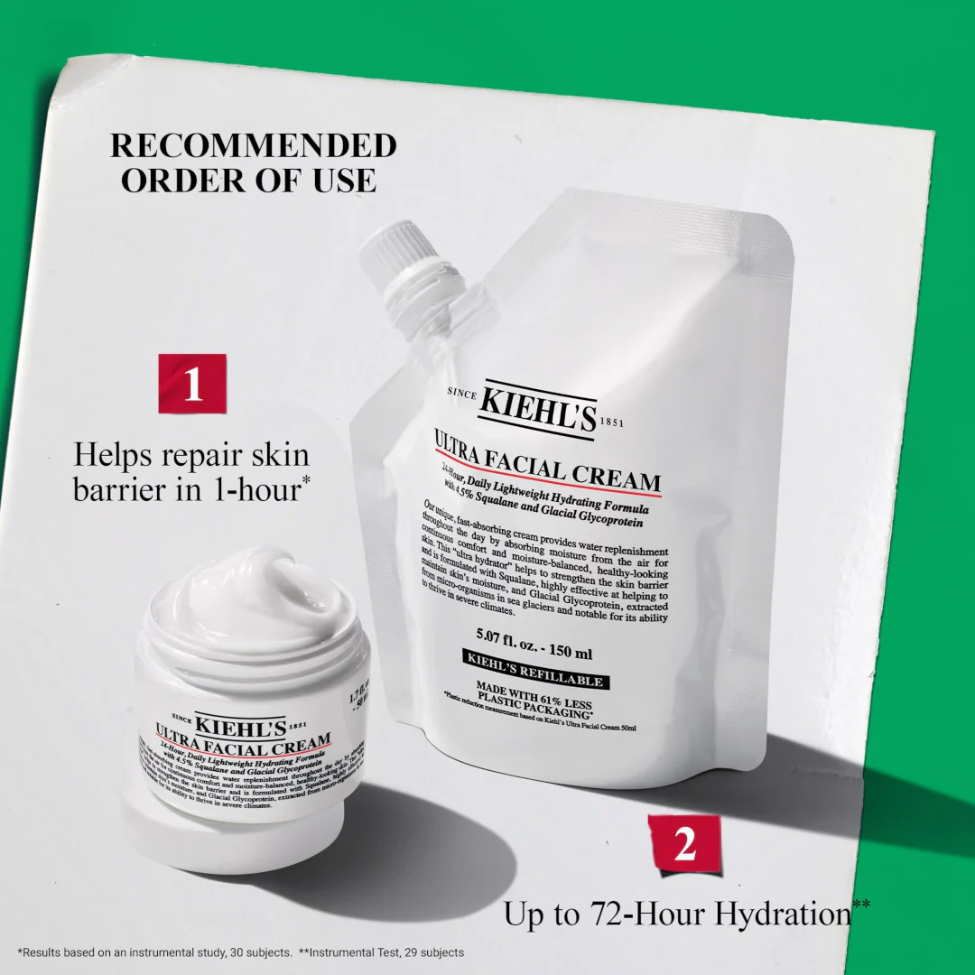 Kiehl's Ultra Facial Cream Refill Bundle - Image 5