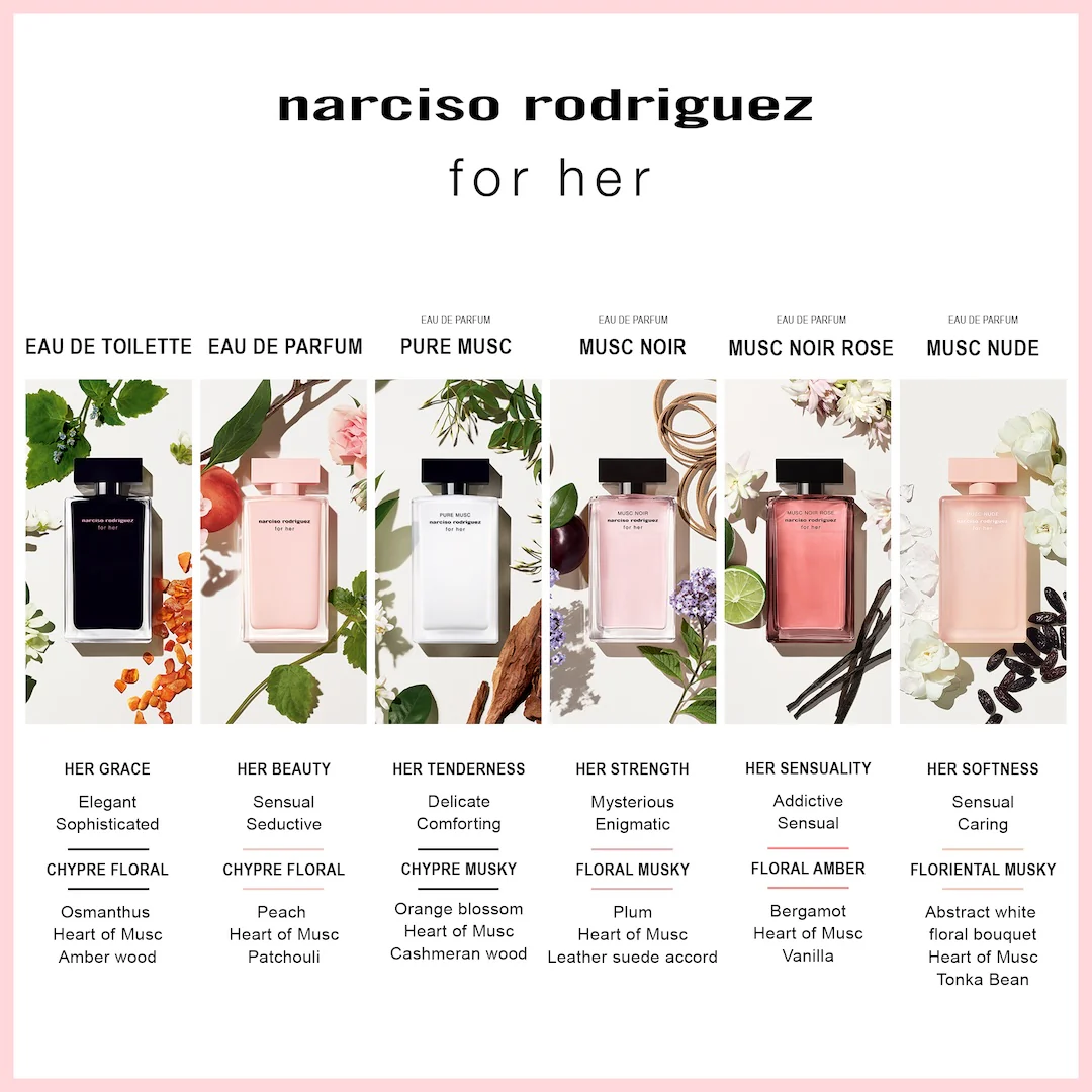 Narciso Rodriguez For Her Eau de Toilette Spray - Image 8