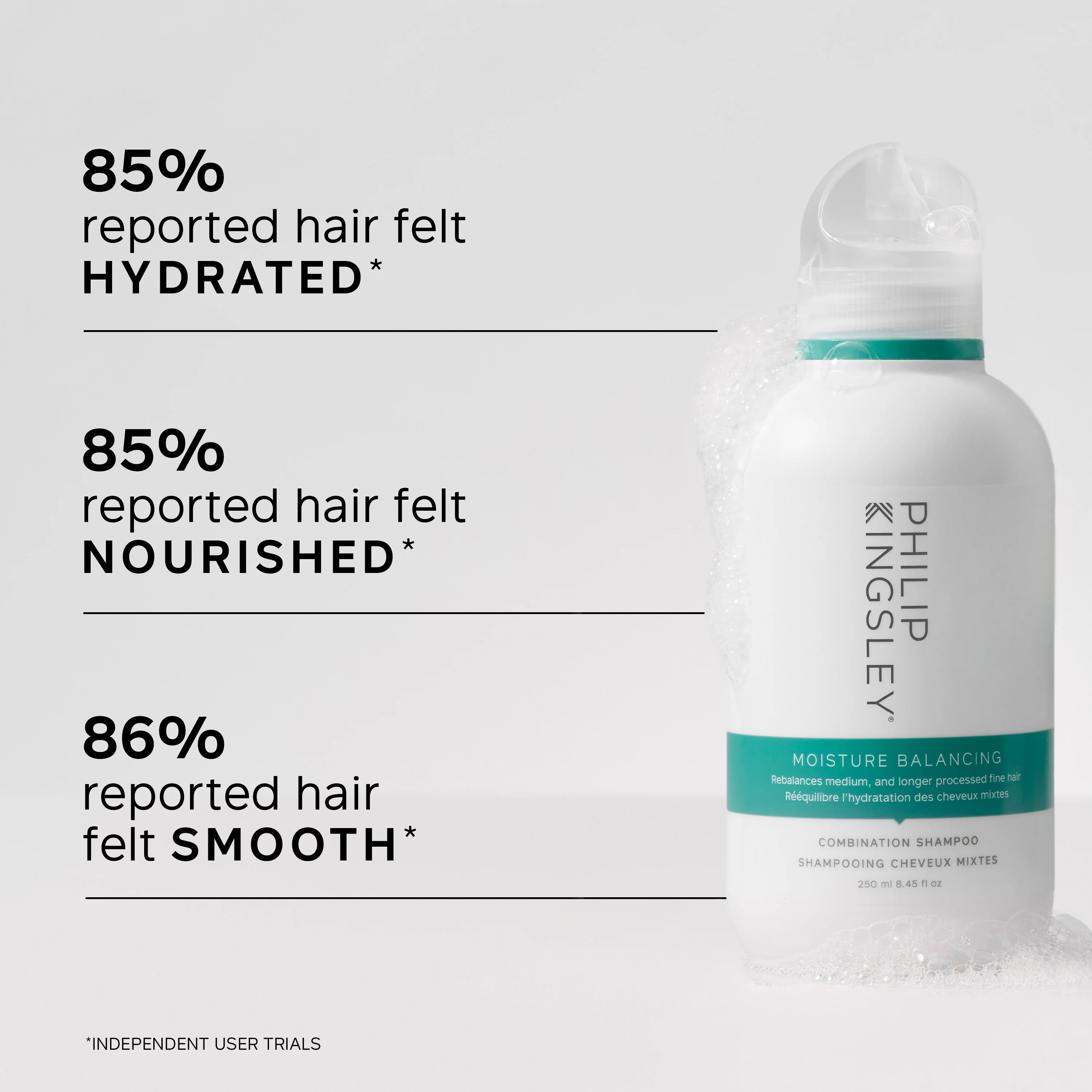 Philip Kingsley Moisture Balancing Combination Shampoo - Image 11