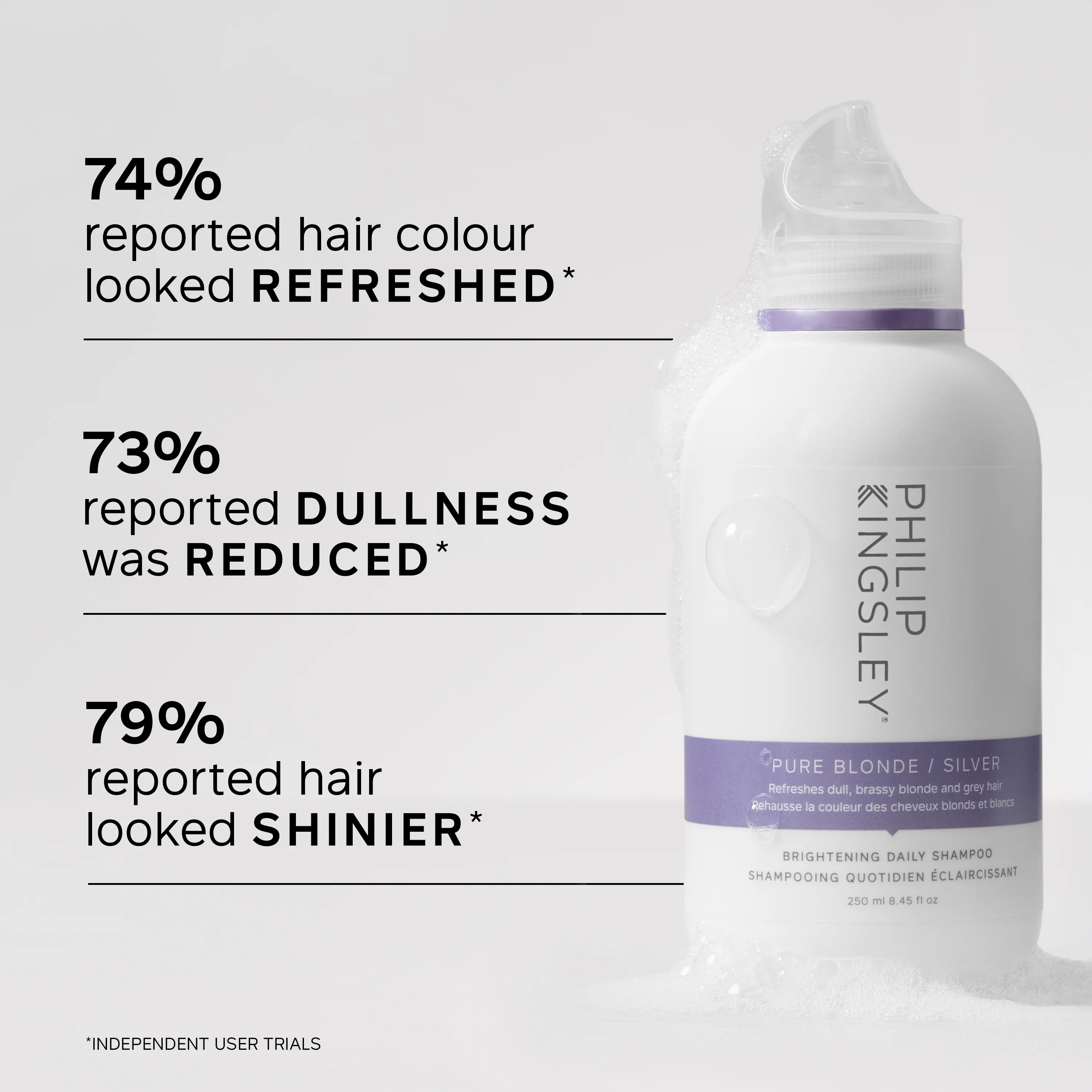 Philip Kingsley Pure Blonde / Silver Brightening Daily Shampoo - Image 7