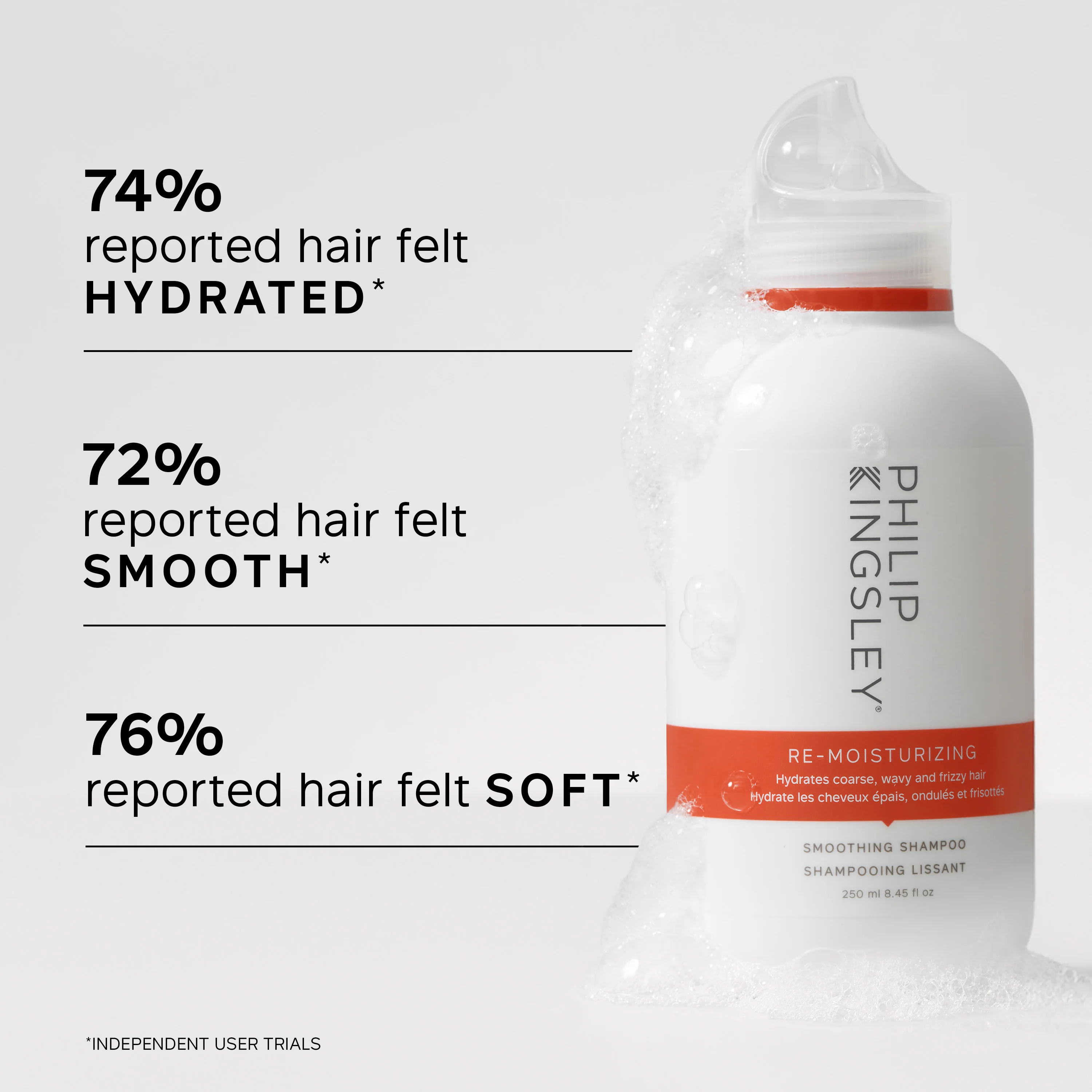 Philip Kingsley Re-Moisturizing Smoothing Shampoo - Image 10