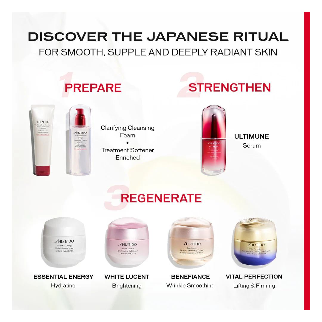 Shiseido Ultimune Power Infusing Concentrate with ImuGeneration Technology 2.0 - Image 4