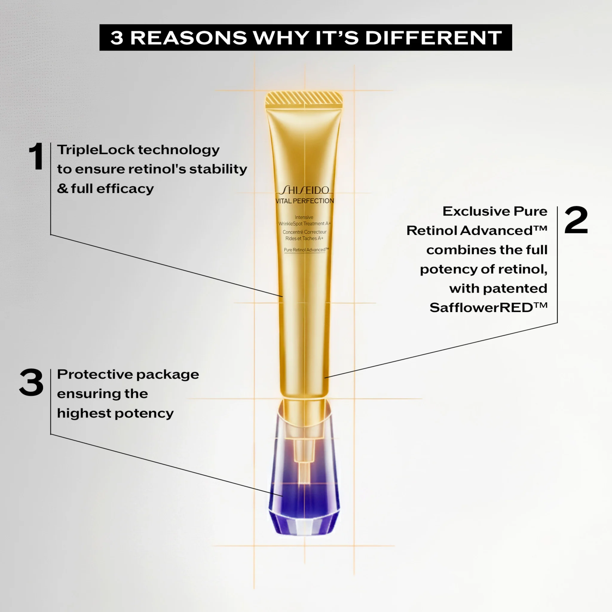 Shiseido Vital Perfection Intensive WrinkleSpot Treatment A+ - Image 4