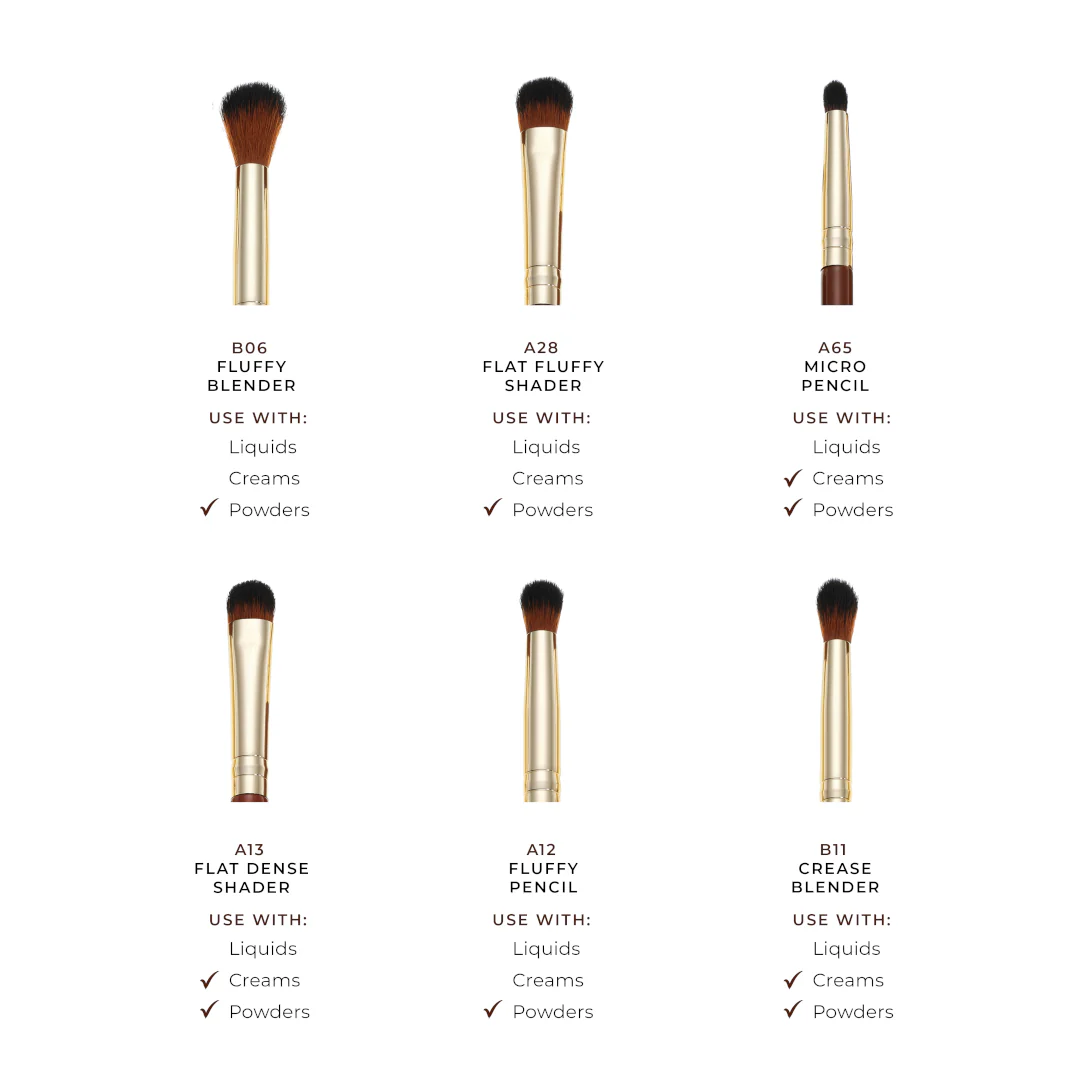 Spectrum Pantherine 6 Piece Eye Brush Set - Image 4