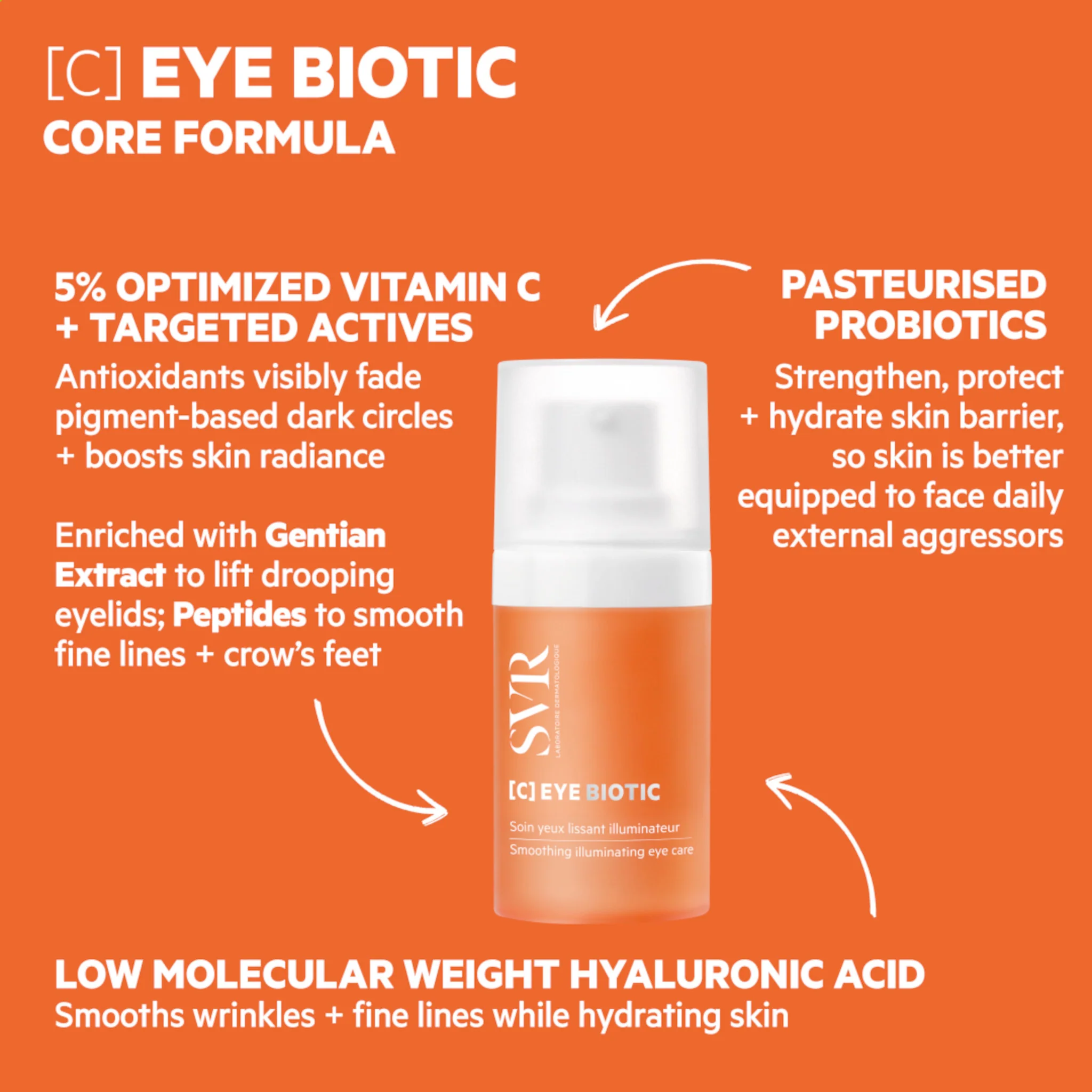 SVR [C] Eye Biotic - Image 3
