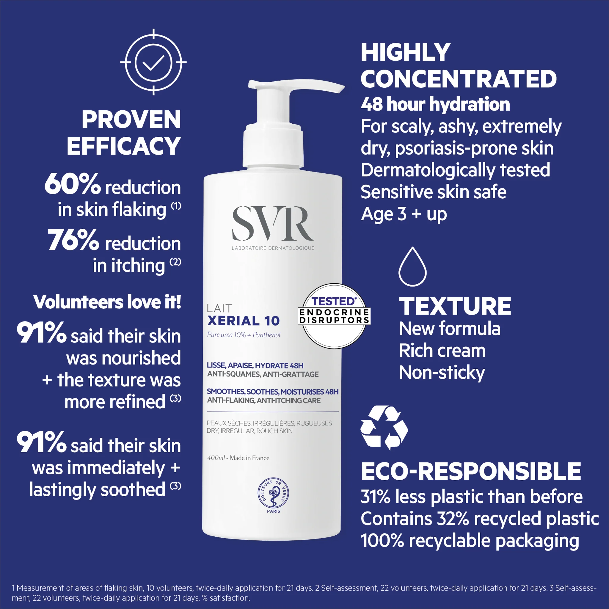 SVR Xerial 10 Lotion - Image 3