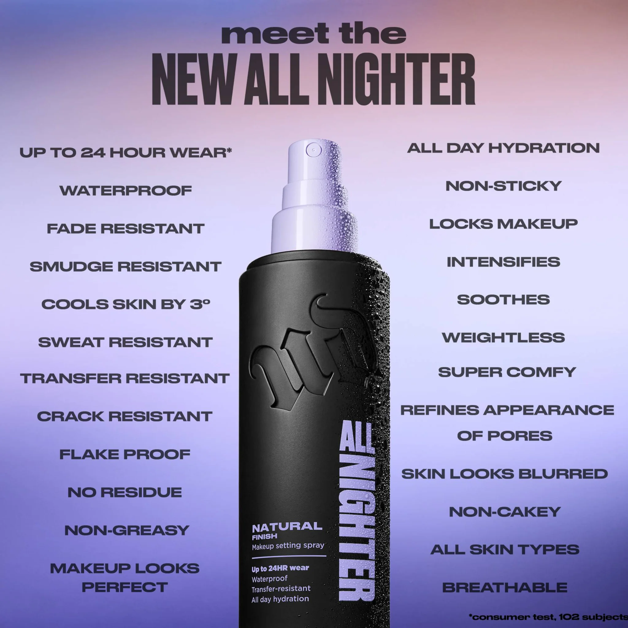 Urban Decay All Nighter Setting Spray - Image 8