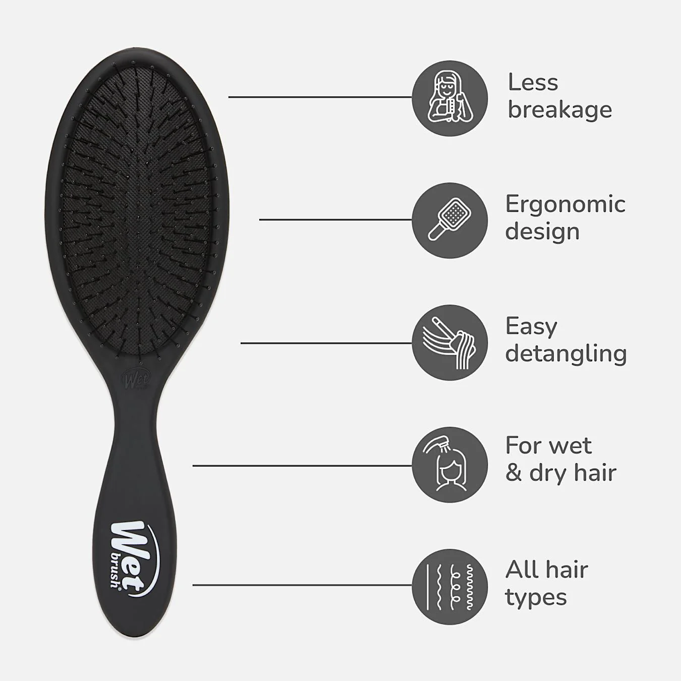 Wet Brush Original Detangler - Image 7