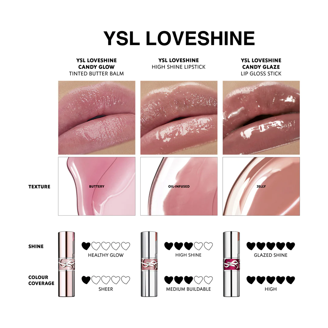 Yves Saint Laurent Loveshine Candy Glow Tinted Butter Balm - Image 13